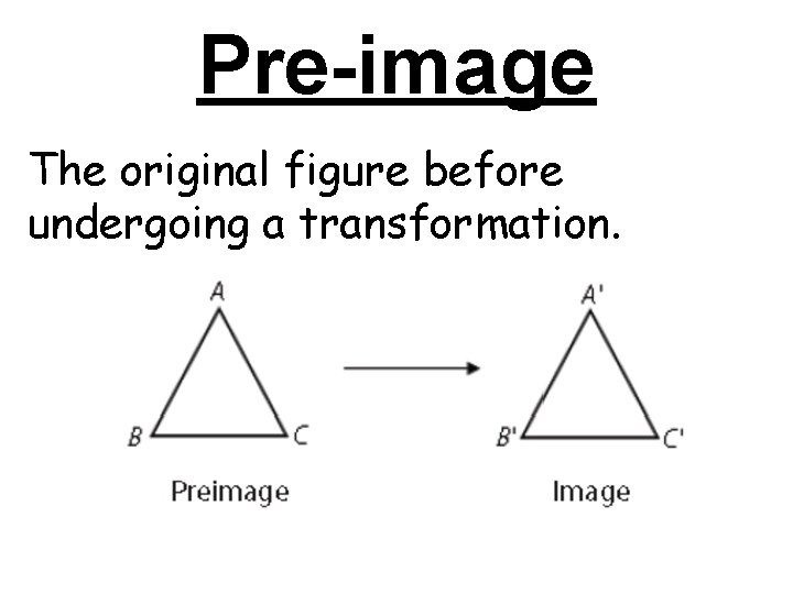 Pre-image The original figure before undergoing a transformation. Pre-image The original figure before undergoing a transformation.