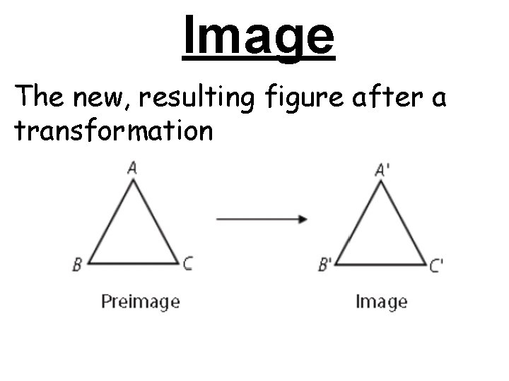 Image The new, resulting figure after a transformation Image The new, resulting figure after a transformation
