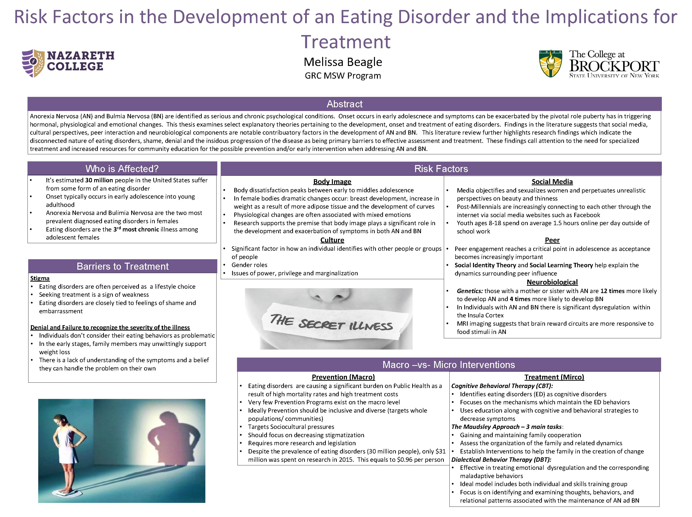Risk Factors in the Development of an Eating
