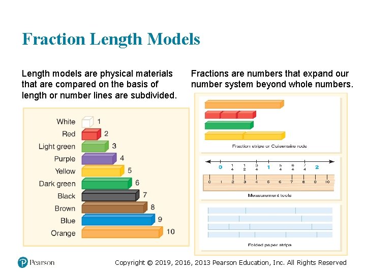Fraction Length Models Length models are physical materials that are compared on the basis