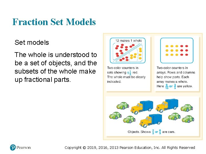 Fraction Set Models Set models The whole is understood to be a set of