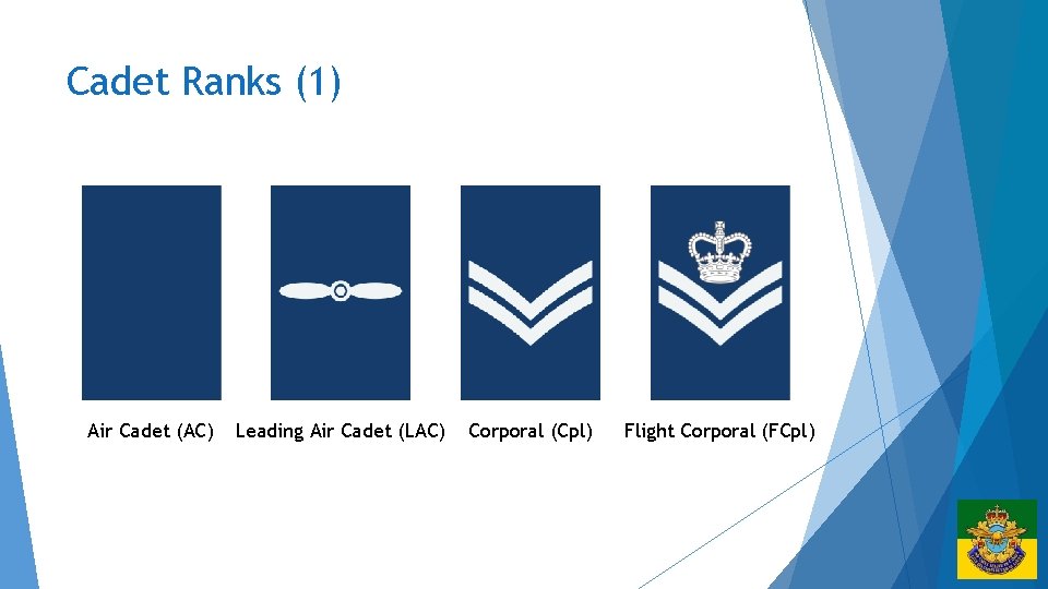 Cadet Ranks (1) Air Cadet (AC) Leading Air Cadet (LAC) Corporal (Cpl) Flight Corporal