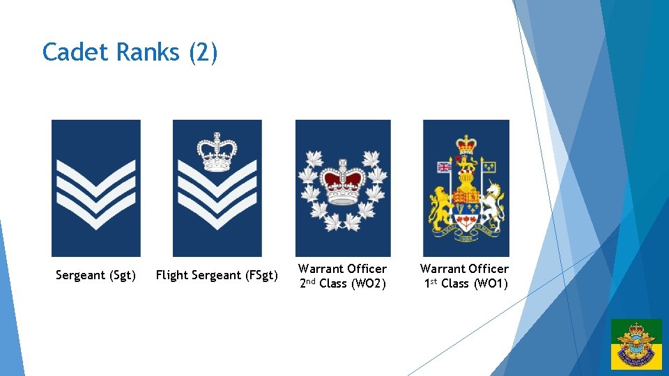 Cadet Ranks (2) Sergeant (Sgt) Flight Sergeant (FSgt) Warrant Officer 2 nd Class (WO