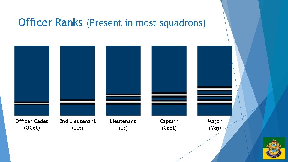 Officer Ranks (Present in most squadrons) Officer Cadet (OCdt) 2 nd Lieutenant (2 Lt)