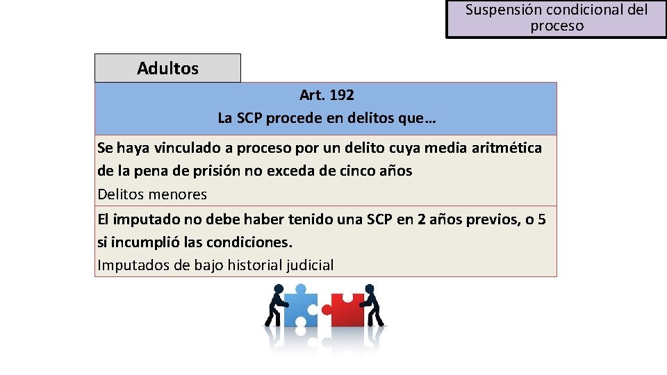 Suspensión condicional del proceso Adultos Art. 192 La SCP procede en delitos que… Se