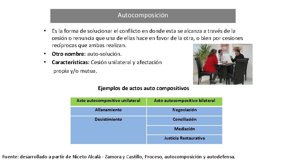 Autocomposición • Es la forma de solucionar el conflicto en donde esta se alcanza