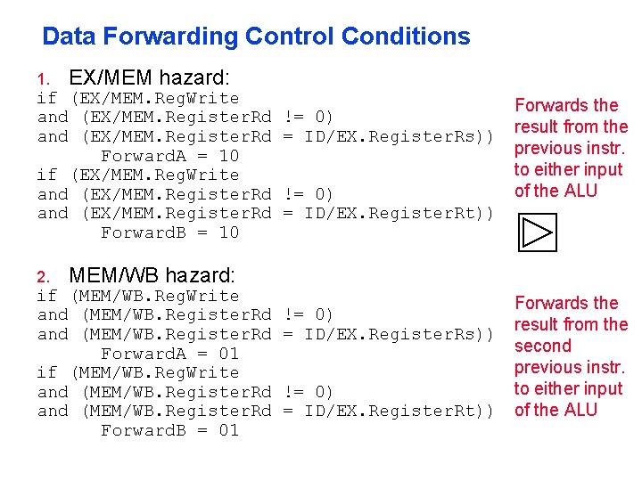 Data Forwarding Control Conditions 1. EX/MEM hazard: if (EX/MEM. Reg. Write and (EX/MEM. Register.