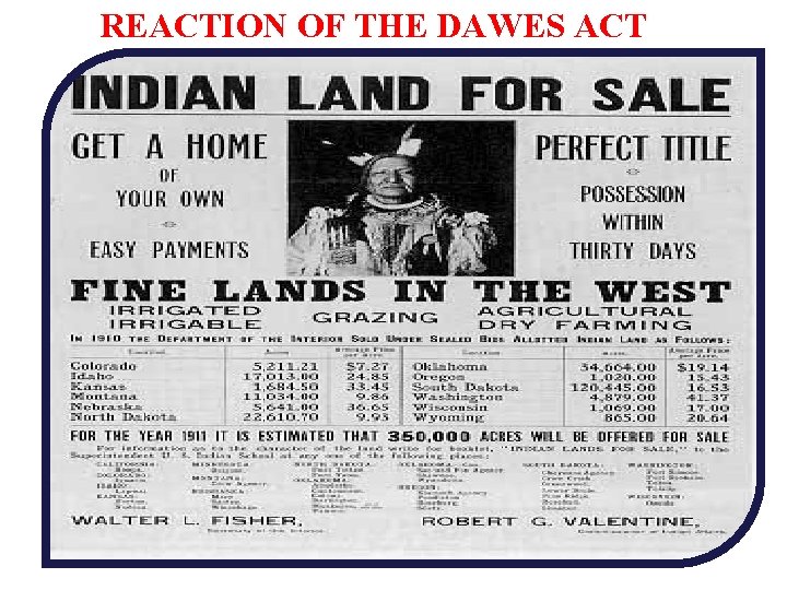 REACTION OF THE DAWES ACT 