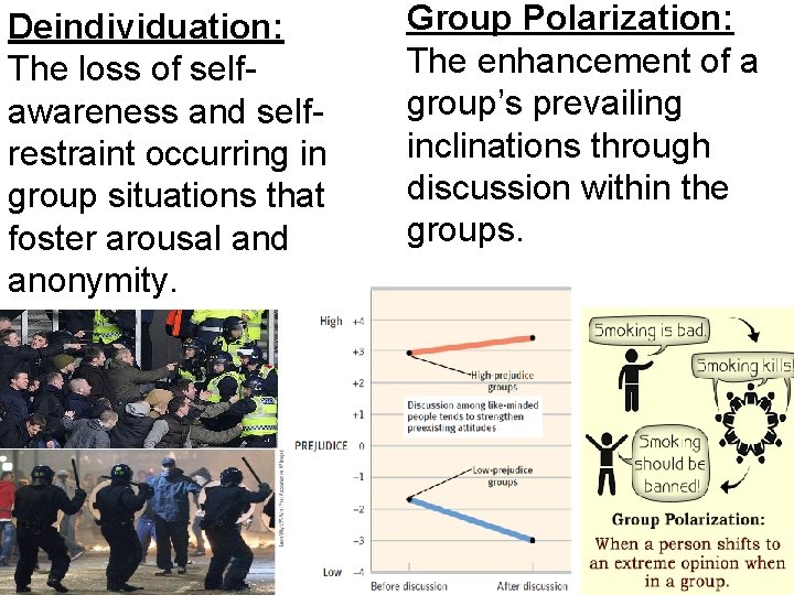 Deindividuation: The loss of selfawareness and selfrestraint occurring in group situations that foster arousal