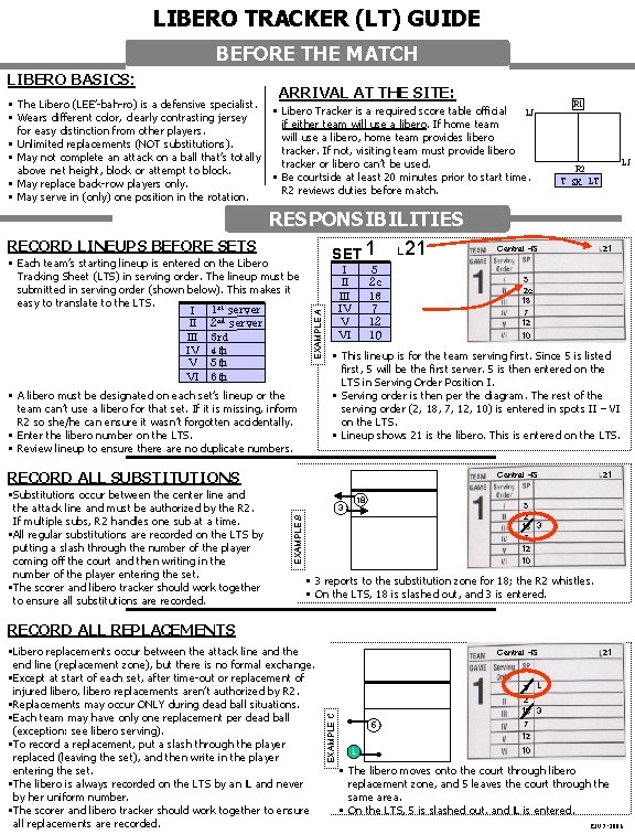 LIBERO TRACKER (LT) GUIDE BEFORE THE MATCH • The Libero (LEE’-bah-ro) is a defensive