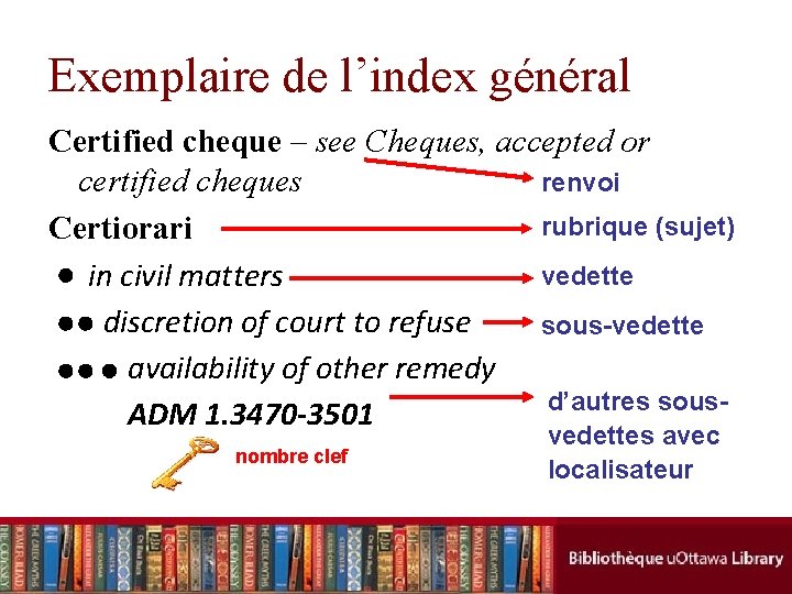 Exemplaire de l’index général Certified cheque – see Cheques, accepted or renvoi certified cheques