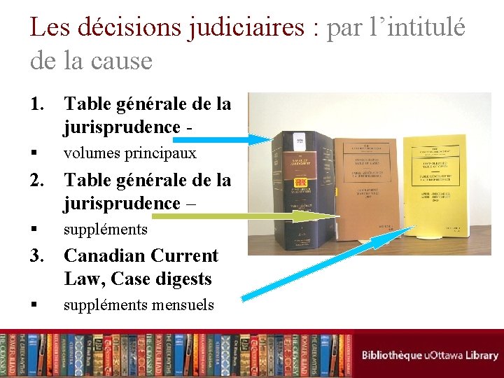 Les décisions judiciaires : par l’intitulé de la cause 1. Table générale de la