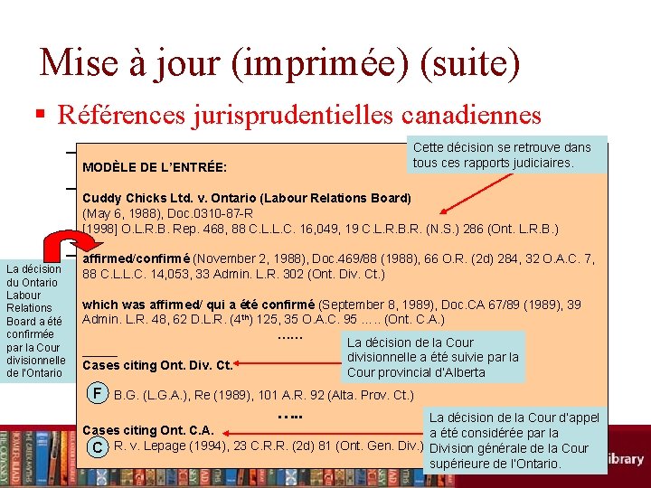 Mise à jour (imprimée) (suite) § Références jurisprudentielles canadiennes Cette décision se retrouve dans