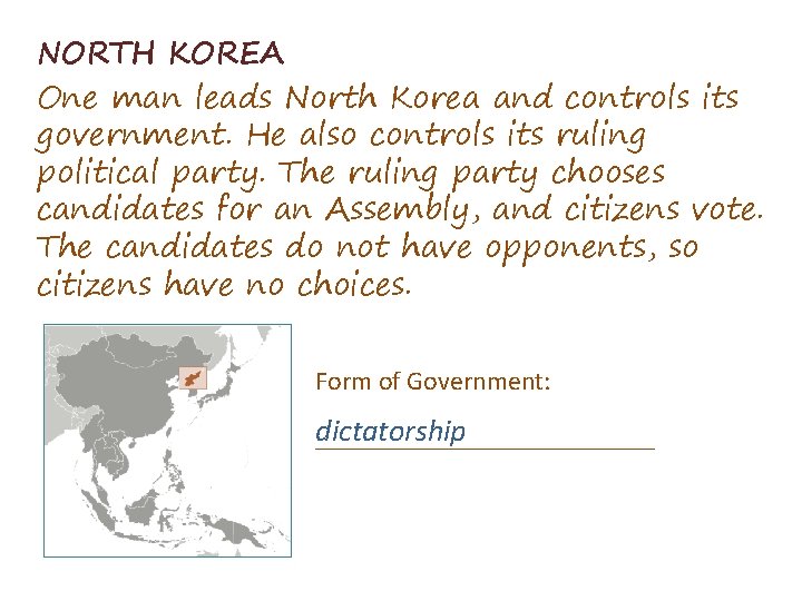 NORTH KOREA One man leads North Korea and controls its government. He also controls