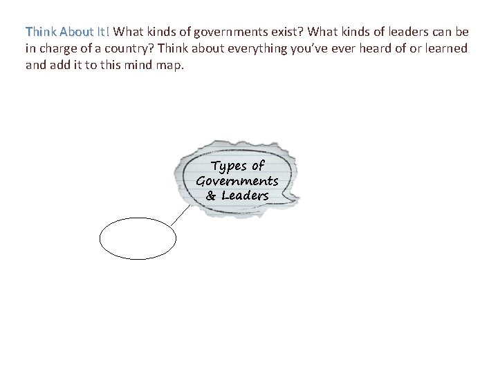 Think About It! What kinds of governments exist? What kinds of leaders can be