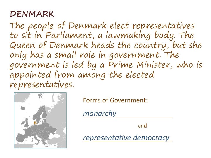 DENMARK The people of Denmark elect representatives to sit in Parliament, a lawmaking body.