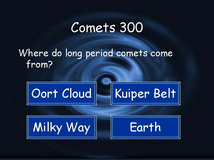 Comets 300 Where do long period comets come from? Oort Cloud Kuiper Belt Milky