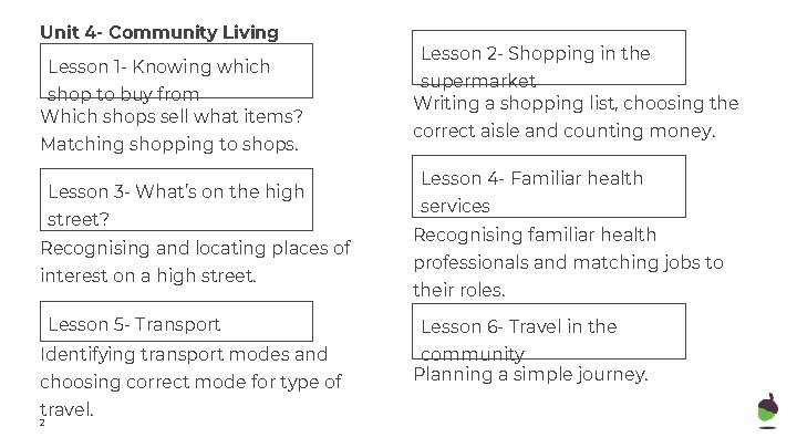 Unit 4 - Community Living Lesson 1 - Knowing which shop to buy from