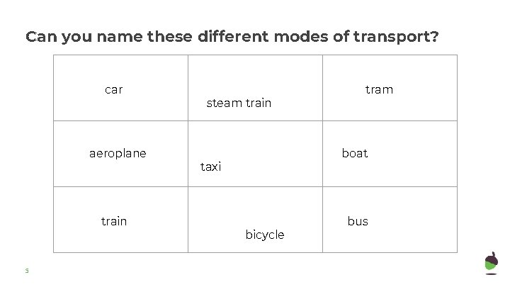 Can you name these different modes of transport? car aeroplane train 5 steam train