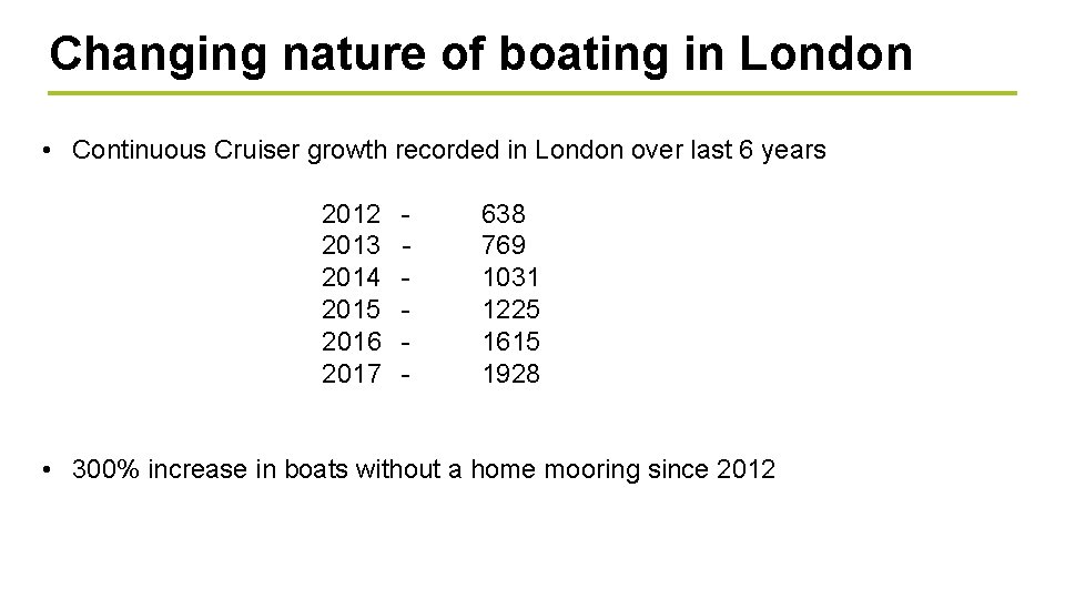 Changing nature of boating in London • Continuous Cruiser growth recorded in London over