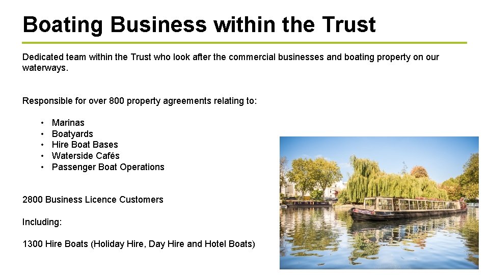 Boating Business within the Trust Dedicated team within the Trust who look after the