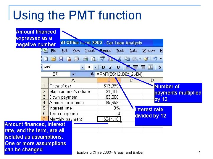 Using the PMT function Amount financed expressed as a negative number Number of payments Using the PMT function Amount financed expressed as a negative number Number of payments