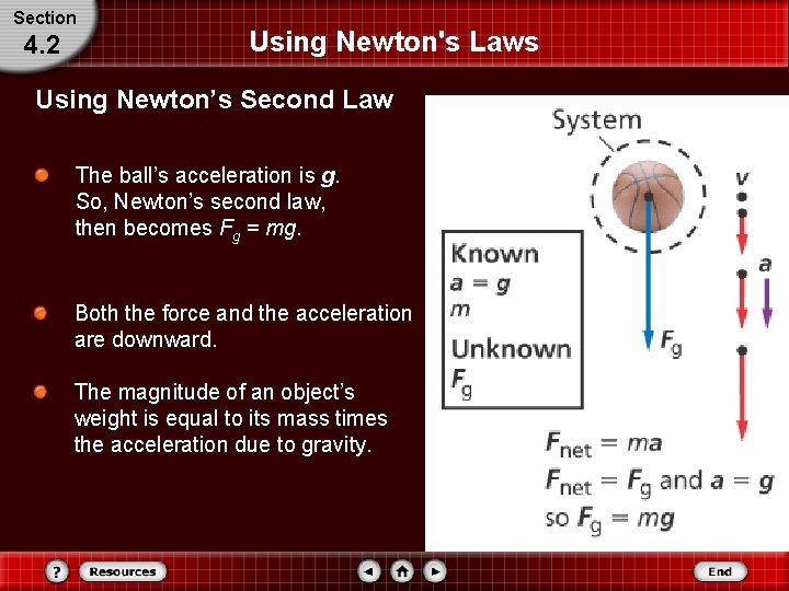 Section 4. 2 Using Newton's Laws Using Newton’s Second Law The ball’s acceleration is