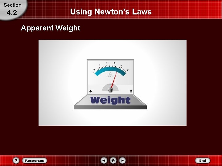 Section 4. 2 Using Newton's Laws Apparent Weight 