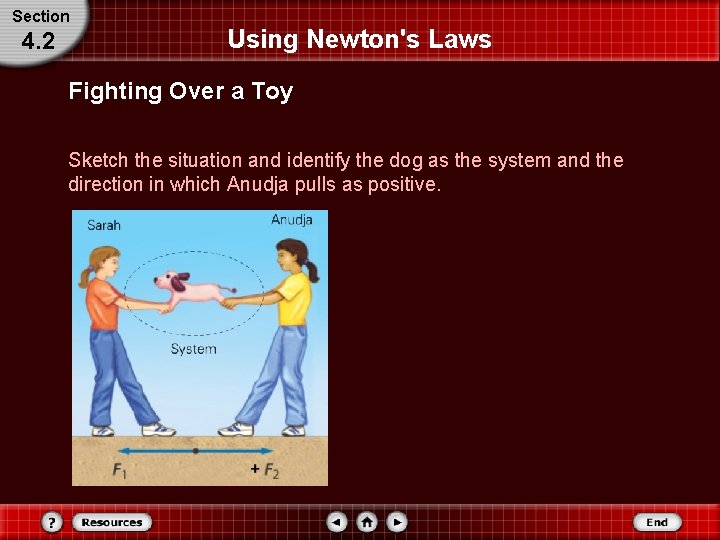 Section 4. 2 Using Newton's Laws Fighting Over a Toy Sketch the situation and