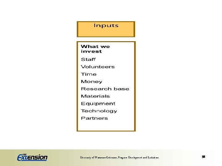University of Wisconsin-Extension, Program Development and Evaluation 38 