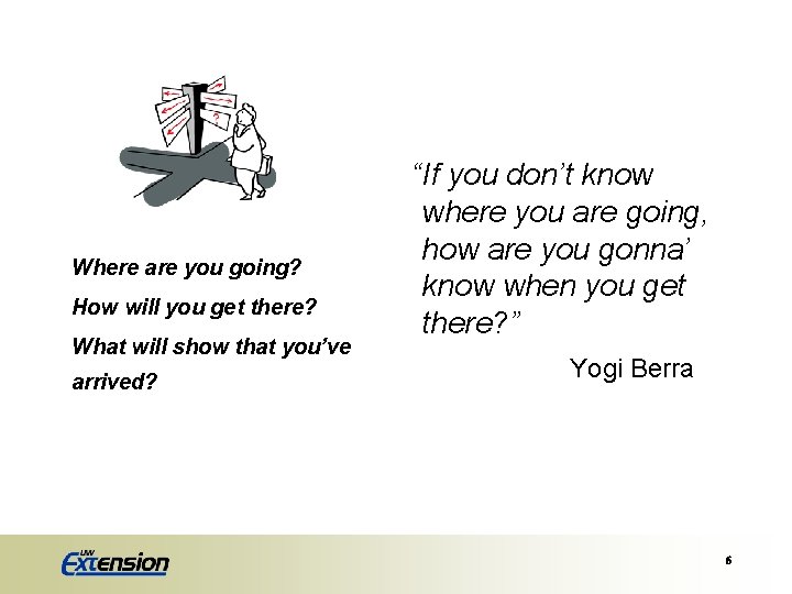 Where are you going? How will you get there? What will show that you’ve