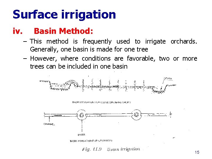 Surface irrigation iv. Basin Method: – This method is frequently used to irrigate orchards.