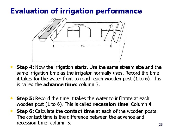 Evaluation of irrigation performance • Step 4: Now the irrigation starts. Use the same