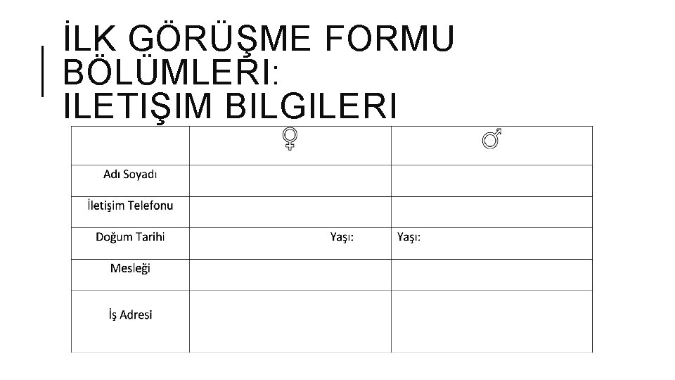 İLK GÖRÜŞME FORMU BÖLÜMLERI: ILETIŞIM BILGILERI 