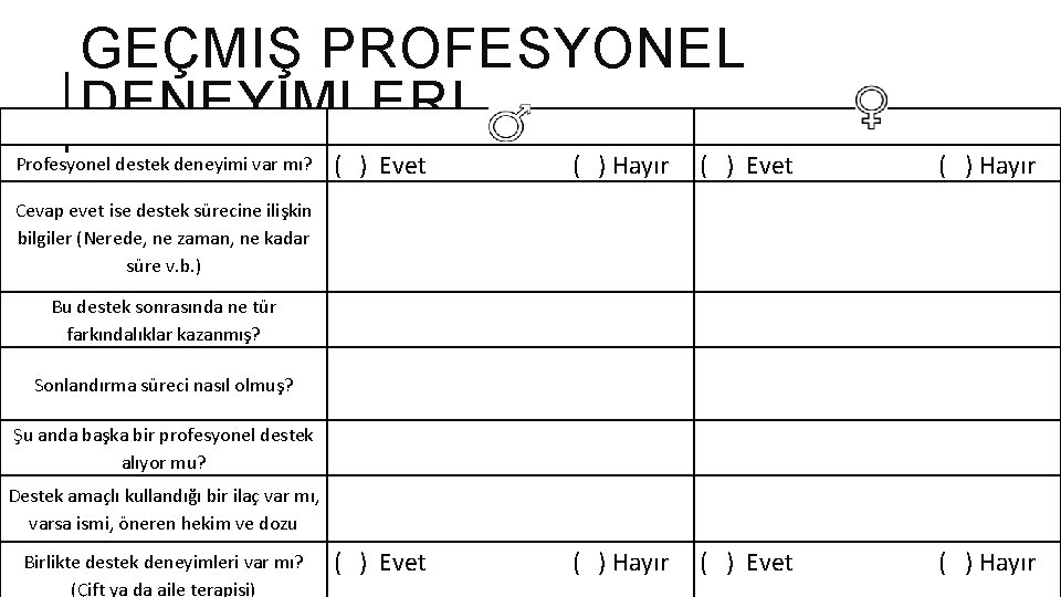 GEÇMIŞ PROFESYONEL DENEYIMLERI Profesyonel destek deneyimi var mı? ( ) Evet ( ) Hayır