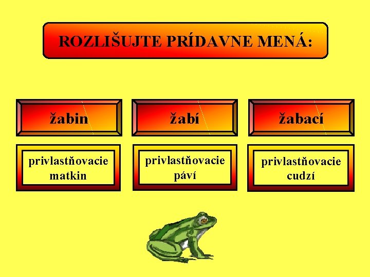 ROZLIŠUJTE PRÍDAVNE MENÁ: žabin žabí žabací privlastňovacie matkin privlastňovacie páví privlastňovacie cudzí 