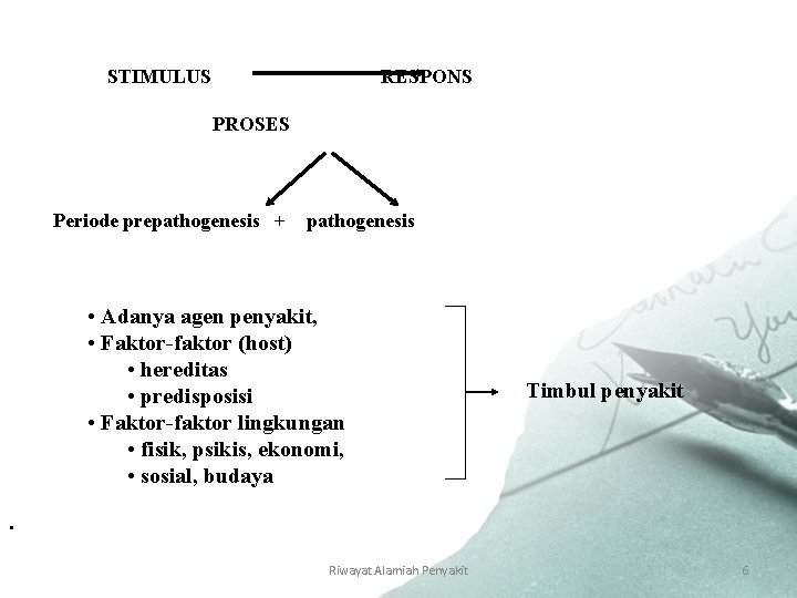 STIMULUS RESPONS PROSES Periode prepathogenesis + pathogenesis • Adanya agen penyakit, • Faktor-faktor (host)