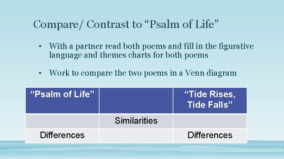 Compare/ Contrast to “Psalm of Life” • With a partner read both poems and