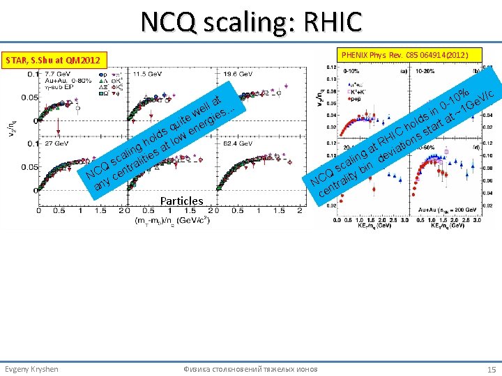 NCQ scaling: RHIC PHENIX Phys. Rev. C 85 064914(2012) STAR, S. Shu at QM