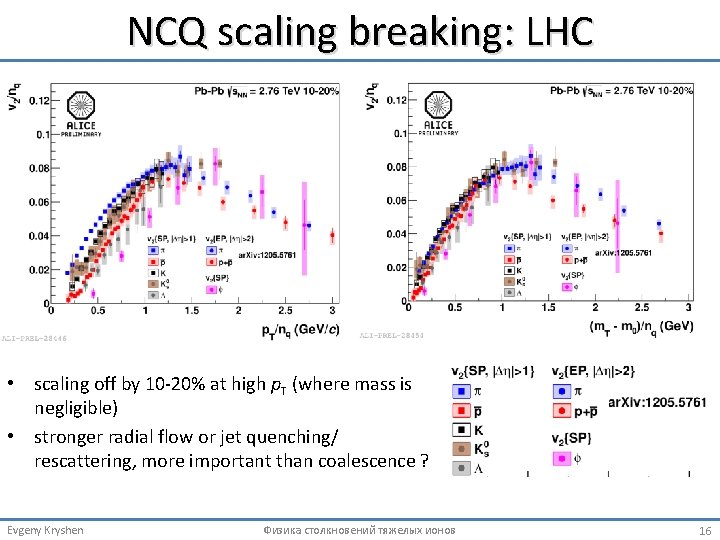 NCQ scaling breaking: LHC • scaling off by 10‐ 20% at high p. T