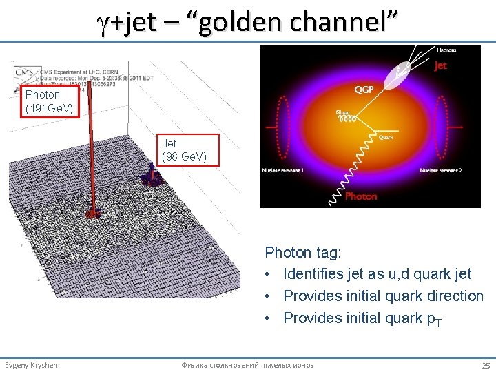 g+jet – “golden channel” Photon (191 Ge. V) Jet (98 Ge. V) Photon tag: