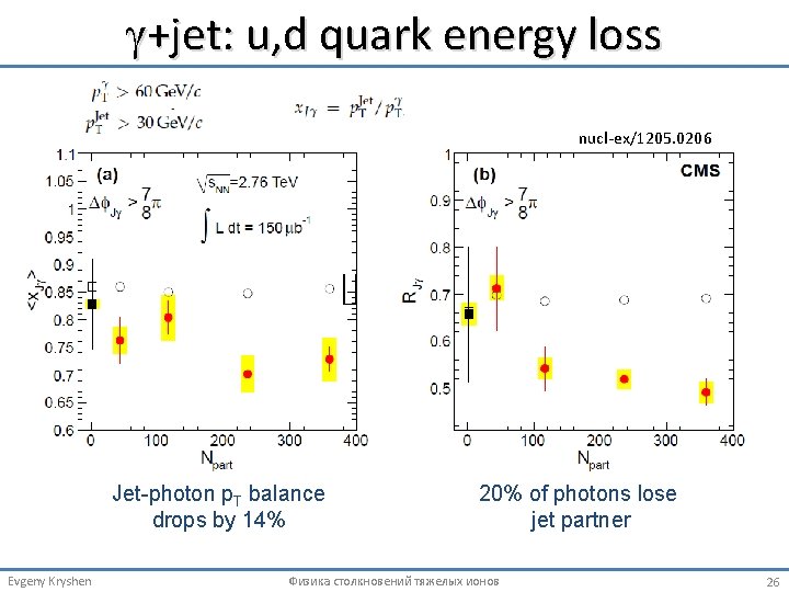 g+jet: u, d quark energy loss nucl‐ex/1205. 0206 Jet-photon p. T balance drops by