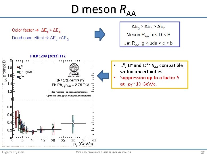 D meson RAA JHEP 1209 (2012) 112 • D 0, D+ and D*+ RAA