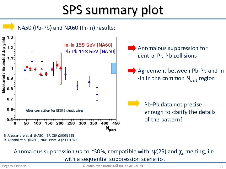 SPS summary plot NA 50 (Pb‐Pb) and NA 60 (In‐In) results: In‐In 158 Ge.