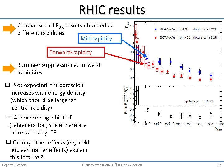 RHIC results Comparison of RAA results obtained at different rapidities Mid‐rapidity Forward‐rapidity Stronger suppression