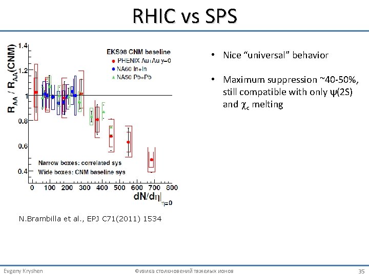 RHIC vs SPS • Nice “universal” behavior • Maximum suppression ~40‐ 50%, still compatible