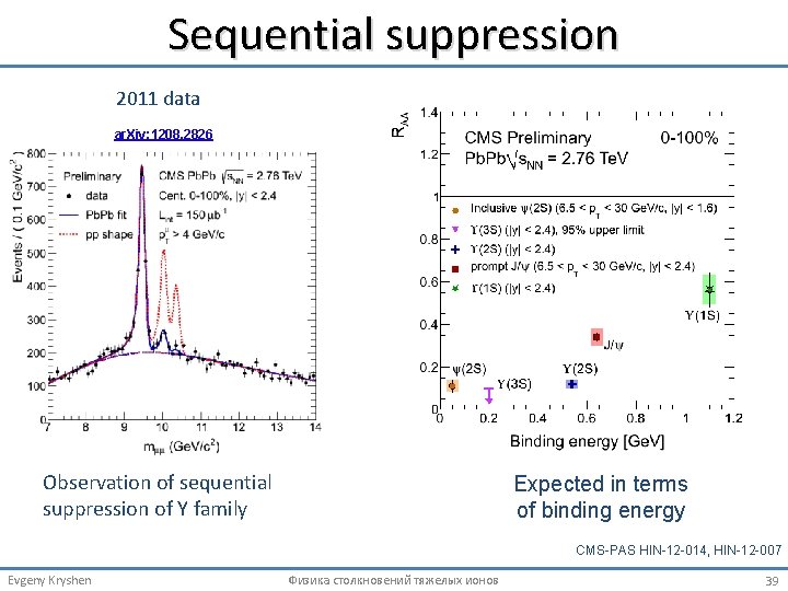 Sequential suppression 2011 data ar. Xiv: 1208. 2826 Observation of sequential suppression of Y