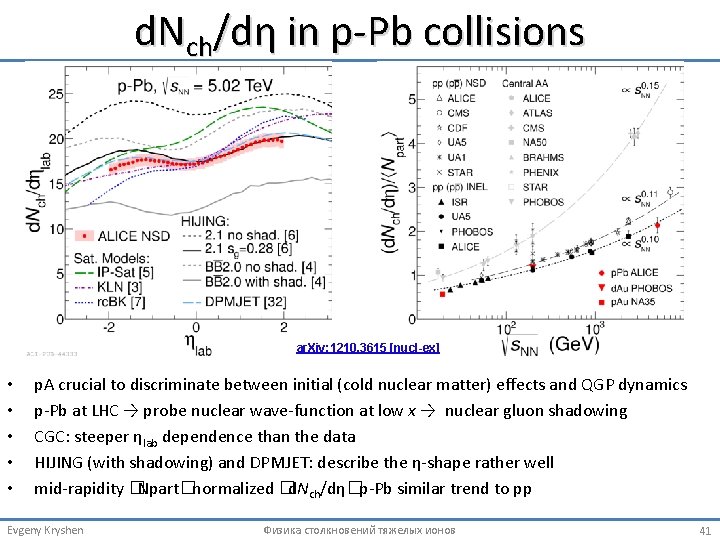 d. Nch/dη in p‐Pb collisions ar. Xiv: 1210. 3615 [nucl-ex] • • • p.