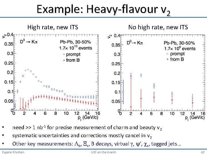 Example: Heavy‐flavour v 2 High rate, new ITS • • • No high rate,