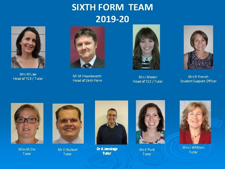 SIXTH FORM TEAM 2019 -20 Mrs M Law Head of Y 13 / Tutor